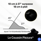 Coussin Intime Plezura®