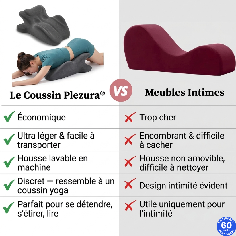 Coussin Intime Plezura®